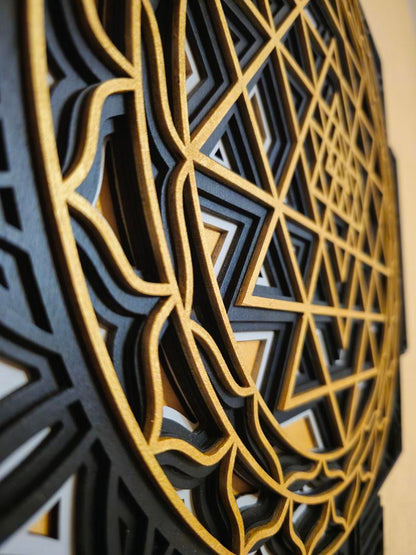 Sri Yantra wzór Sukcesu i Obfitości